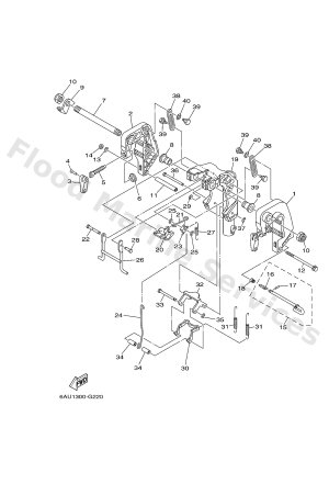 Diagram for BRACKET 1