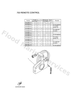 Diagram for REMOTE CONTROL BOX 2