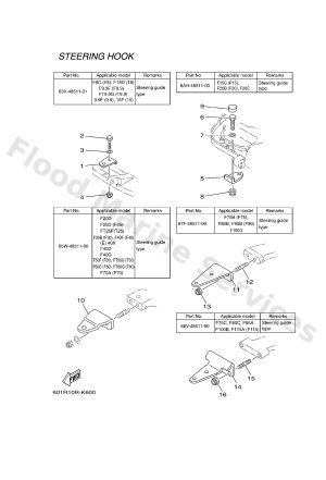 Diagram for STEERING HOOK 2
