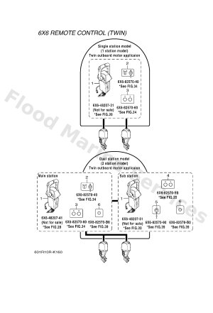 Diagram for LAYOUT CHART 2 (TWIN)