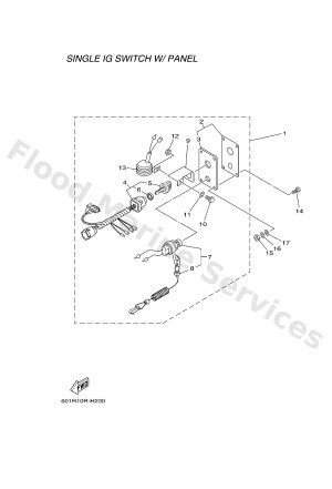 Diagram for SWITCH & PANEL 1