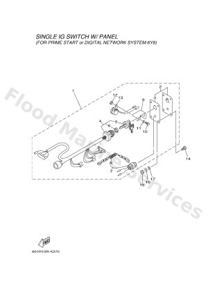 Diagram for SWITCH & PANEL 2