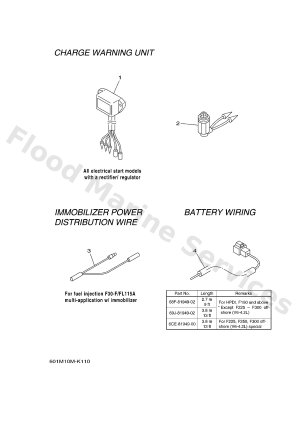Diagram for ELECTRICAL
