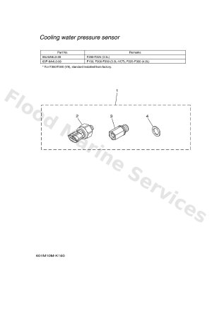 Diagram for DIGITAL NETWORK GAUGE 5