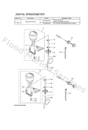 Diagram for METER 3