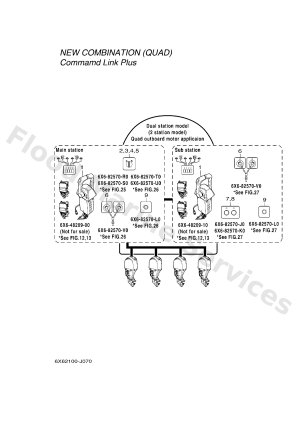 Diagram for LAYOUT CHART 7 (QUAD)