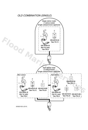 Diagram for LAYOUT CHART 1 (SINGLE)