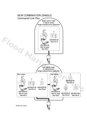 Diagram for LAYOUT CHART 2 (SINGLE)