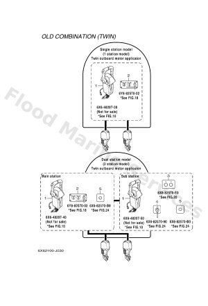Diagram for LAYOUT CHART 3 (TWIN)