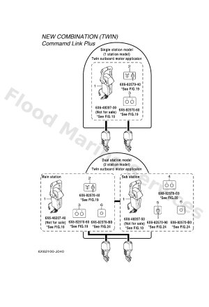 Diagram for LAYOUT CHART 4 (TWIN)