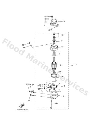 Diagram for STARTING MOTOR