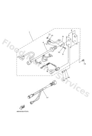 Diagram for SWITCH & PANEL