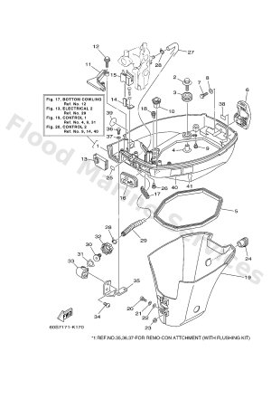 Diagram for BOTTOM COWLING