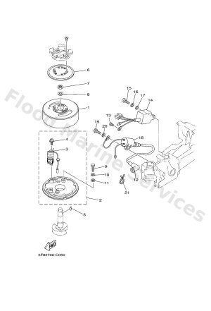Diagram for GENERATOR