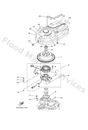 Diagram for GENERATOR