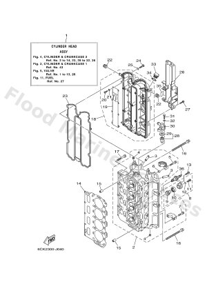 Diagram for CYLINDER & CRANKCASE 2