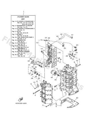 Diagram for CYLINDER & CRANKCASE 1