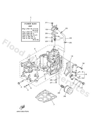 Diagram for CYLINDER & CRANKCASE 1