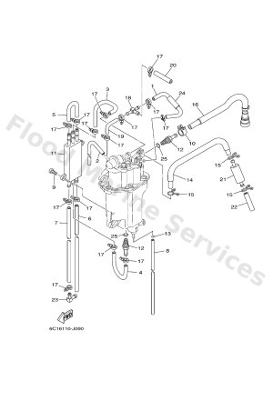Diagram for FUEL INJECTION PUMP 2