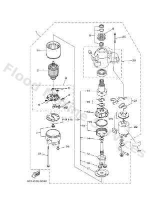 Diagram for STARTING MOTOR