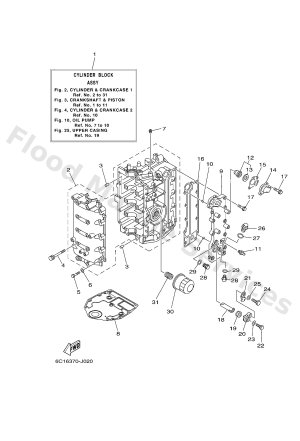Diagram for CYLINDER & CRANKCASE 1