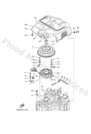 Diagram for GENERATOR
