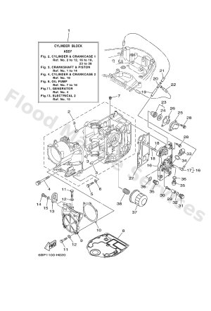 Diagram for CYLINDER & CRANKCASE 1