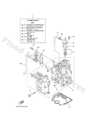 Diagram for CYLINDER & CRANKCASE 1