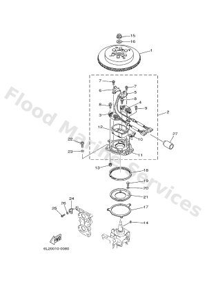 Diagram for GENERATOR