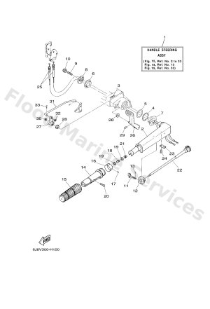Diagram for STEERING