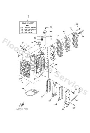Diagram for CYLINDER & CRANKCASE