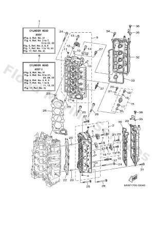 Diagram for CYLINDER & CRANKCASE 2