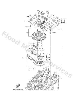 Diagram for GENERATOR