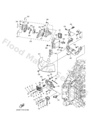 Diagram for ELECTRICAL 2