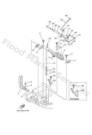 Diagram for CONTROL 1