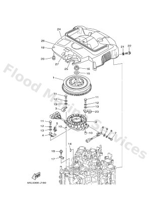 Diagram for GENERATOR