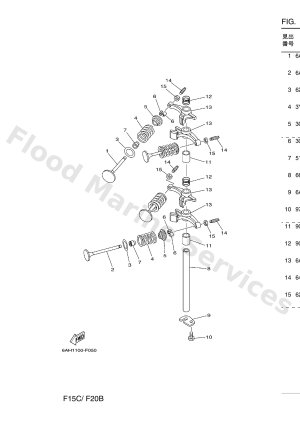 Diagram for バルブ