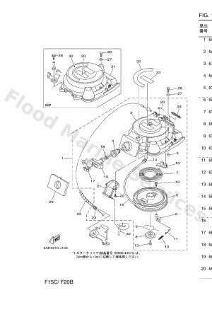 Diagram for スタータ