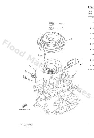 Diagram for ゼネレータ