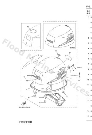 Diagram for トツプカウリング