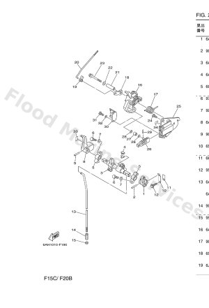 Diagram for コントロール