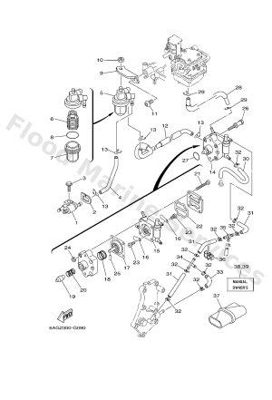 Diagram for FUEL