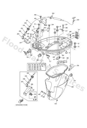 Diagram for BOTTOM COWLING
