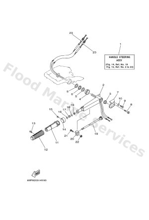 Diagram for STEERING