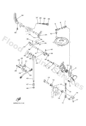 Diagram for CONTROL 1