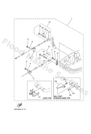Diagram for REMO CON ATTACHMENT