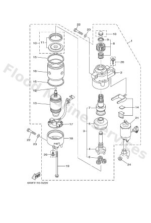 Diagram for STARTING MOTOR