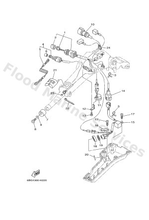 Diagram for STEERING 2