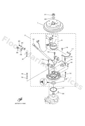 Diagram for GENERATOR