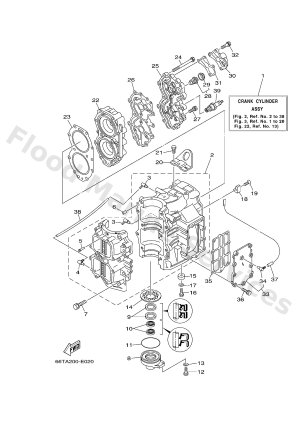 Diagram for CYLINDER & CRANKCASE